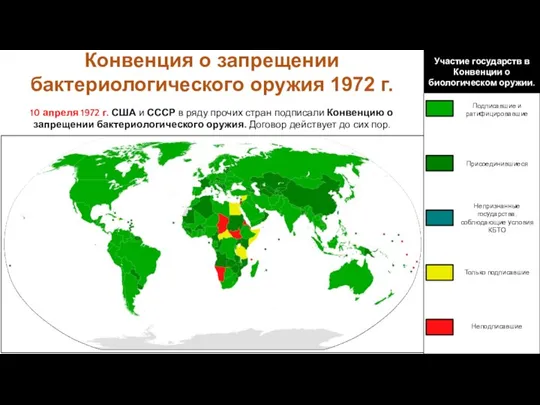 10 апреля 1972 г. США и СССР в ряду прочих