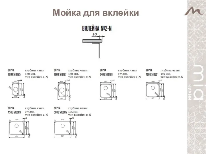 Мойка для вклейки