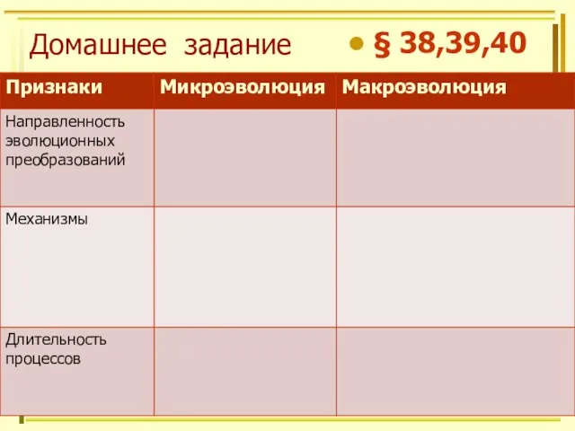 Домашнее задание § 38,39,40