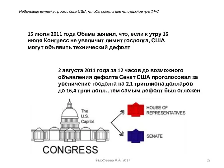 15 июля 2011 года Обама заявил, что, если к утру