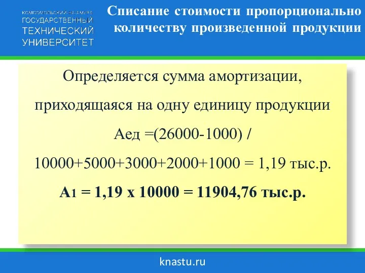 knastu.ru Списание стоимости пропорционально количеству произведенной продукции Определяется сумма амортизации,