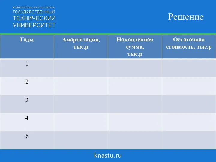 knastu.ru Решение