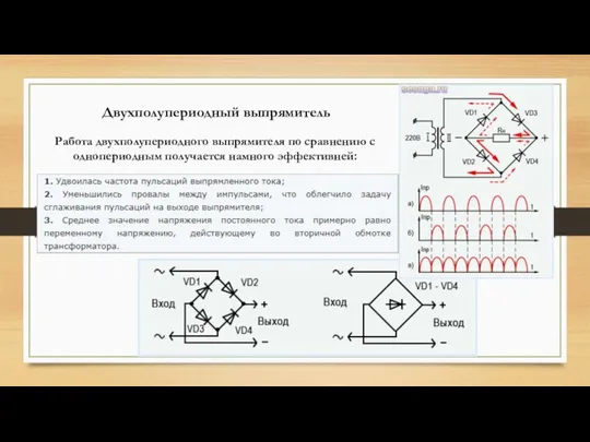 Двухполупериодный выпрямитель Работа двухполупериодного выпрямителя по сравнению с однопериодным получается намного эффективней: