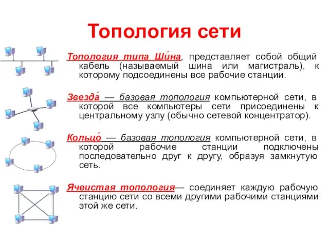 Топология сети Топология типа Ши́на, представляет собой общий кабель (называемый