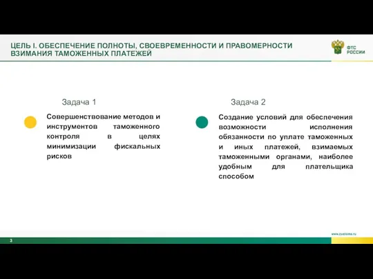 ЦЕЛЬ I. ОБЕСПЕЧЕНИЕ ПОЛНОТЫ, СВОЕВРЕМЕННОСТИ И ПРАВОМЕРНОСТИ ВЗИМАНИЯ ТАМОЖЕННЫХ ПЛАТЕЖЕЙ