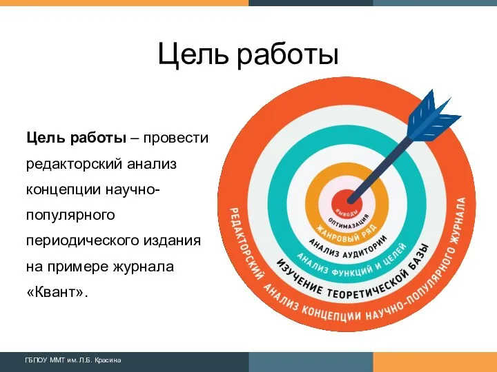 Цель работы Цель работы – провести редакторский анализ концепции научно-популярного периодического издания на примере журнала «Квант».