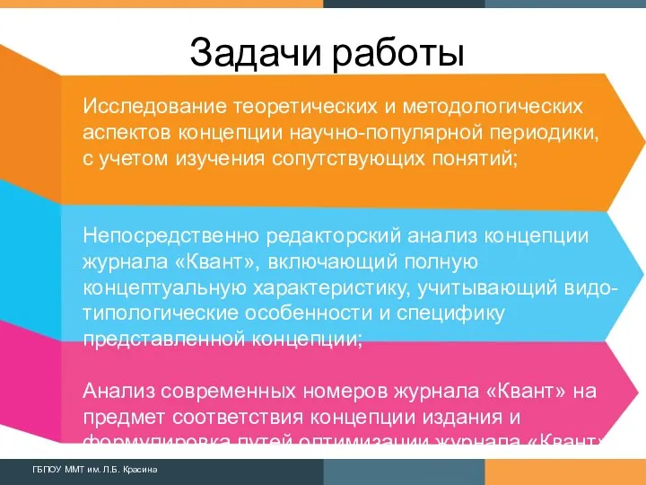 Исследование теоретических и методологических аспектов концепции научно-популярной периодики, с учетом