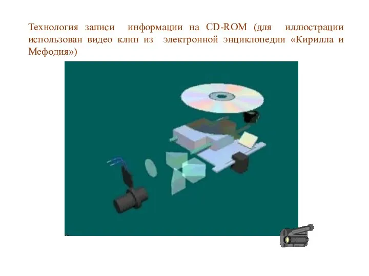 Технология записи информации на CD-ROM (для иллюстрации использован видео клип из электронной энциклопедии «Кирилла и Мефодия»)
