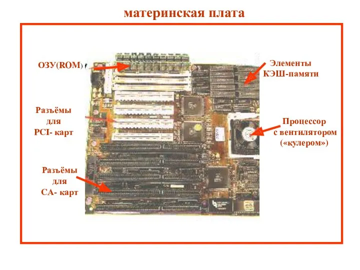 материнская плата