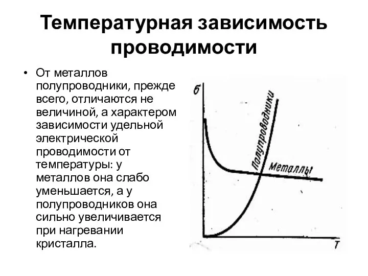 Температурная зависимость проводимости От металлов полупроводники, прежде всего, отличаются не