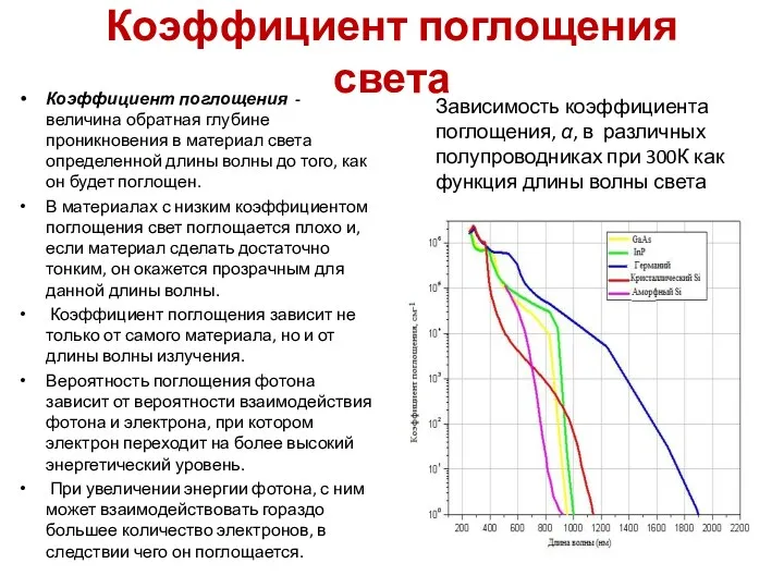 Коэффициент поглощения света Коэффициент поглощения - величина обратная глубине проникновения