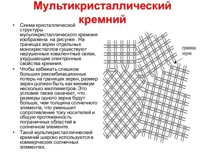 Мультикристаллический кремний Схема кристаллической структуры мультикристаллического кремния изображена на рисунке