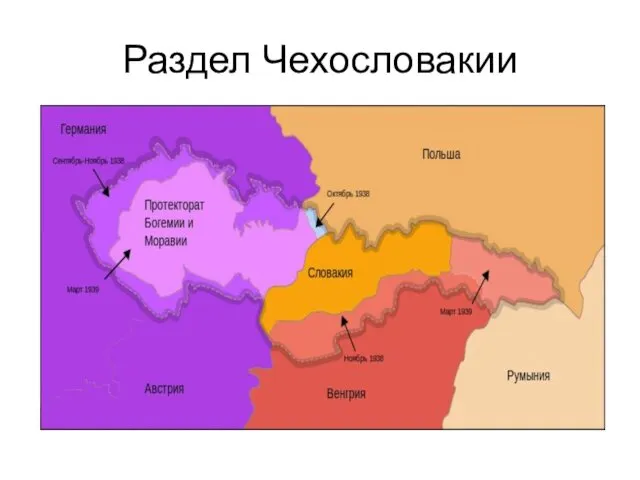 Раздел Чехословакии