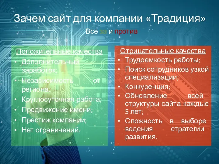 Зачем сайт для компании «Традиция» Положительные качества Дополнительный заработок; Независимость