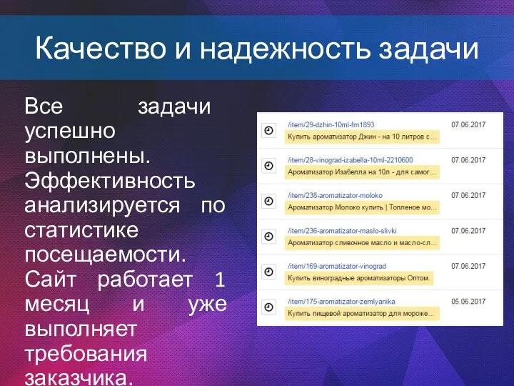 Качество и надежность задачи Все задачи успешно выполнены. Эффективность анализируется