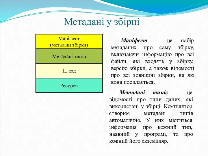 Метадані у збірці Маніфест – це набір метаданих про саму