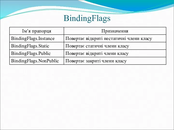 BindingFlags