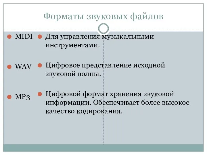 Форматы звуковых файлов MIDI WAV MP3 Для управления музыкальными инструментами.