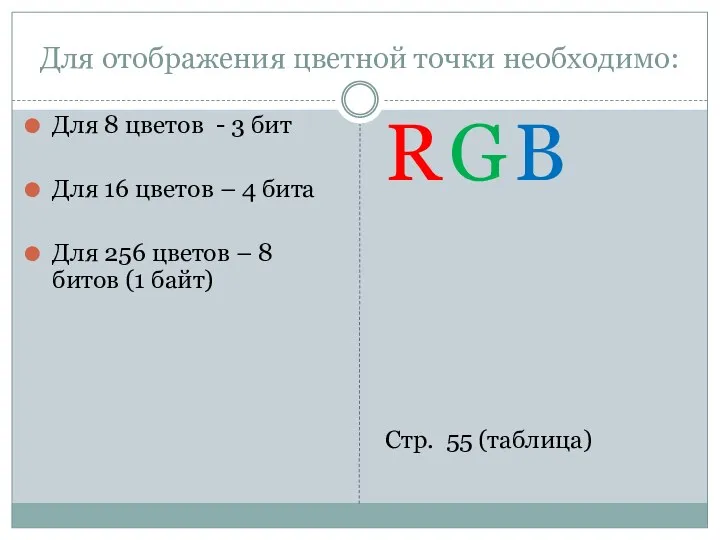 Для отображения цветной точки необходимо: Для 8 цветов - 3