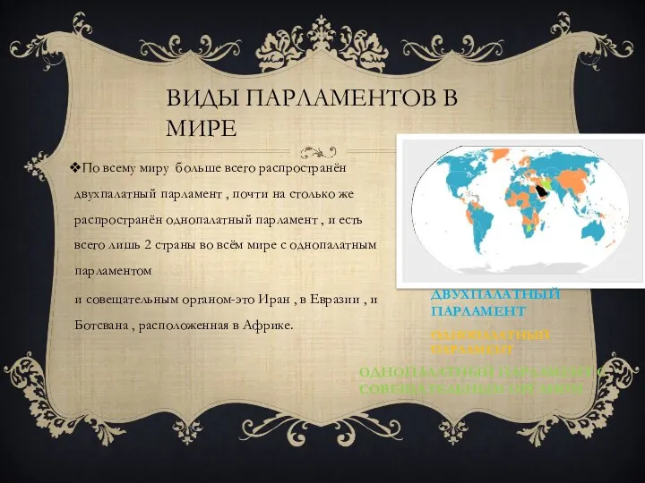 По всему миру больше всего распространён двухпалатный парламент , почти