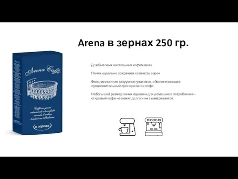 Arena в зернах 250 гр. Для бытовых настольных кофемашин Пачка