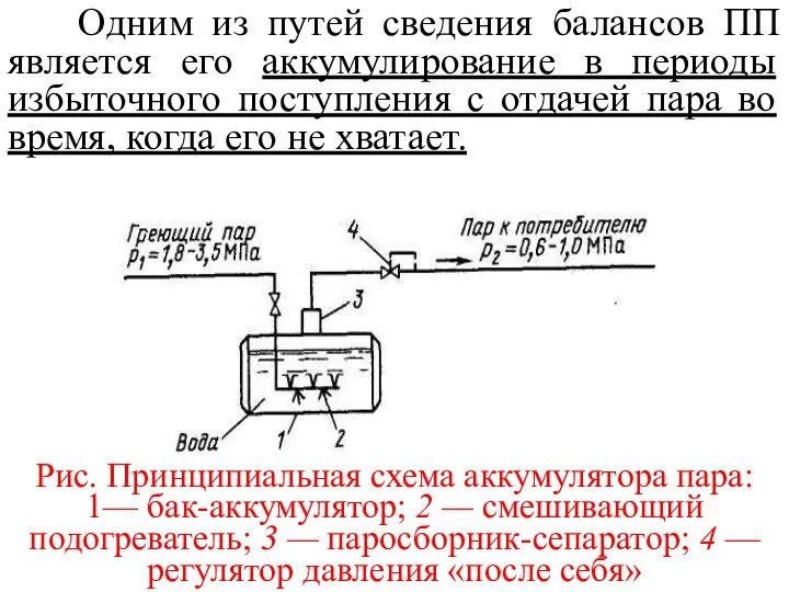 Одним из путей сведения балансов ПП является его аккумулирование в