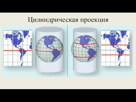 Цилиндрическая проекция