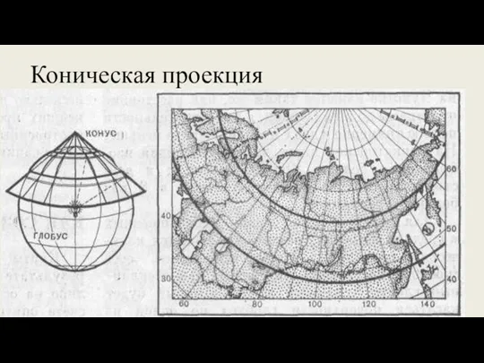 Коническая проекция