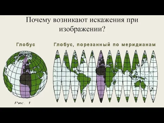 Почему возникают искажения при изображении?