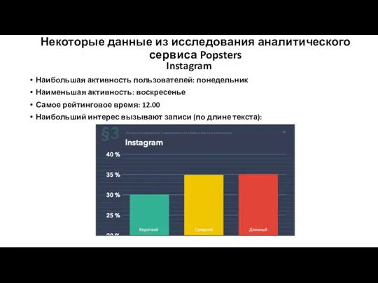 Некоторые данные из исследования аналитического сервиса Popsters Instagram Наибольшая активность