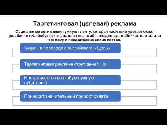 Таргетинговая (целевая) реклама Социальные сети ввели «умную» ленту, которая насильно