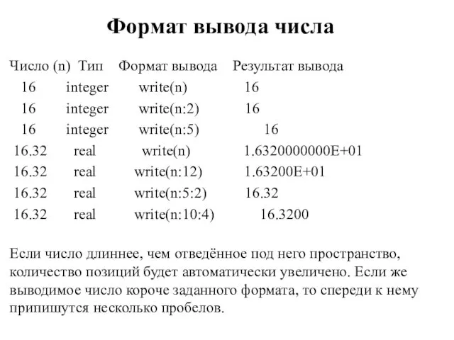Формат вывода числа Число (n) Тип Формат вывода Результат вывода