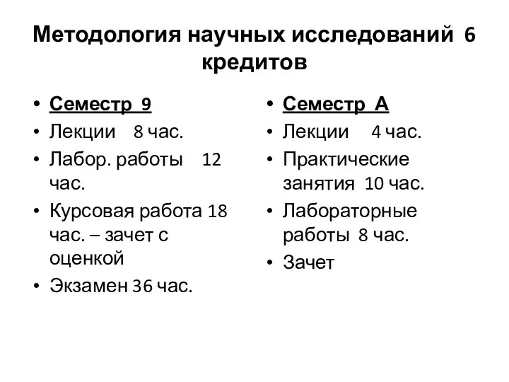 Методология научных исследований 6 кредитов Семестр 9 Лекции 8 час.