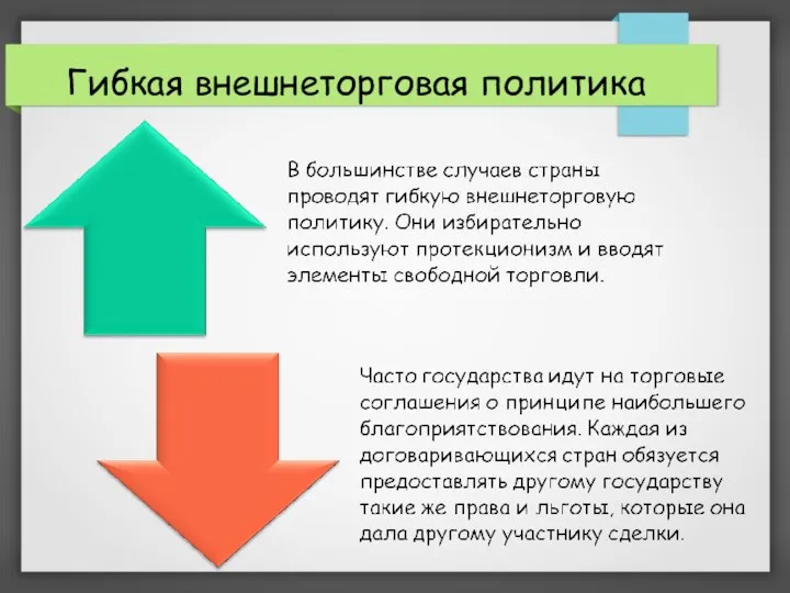 Гибкая внешнеторговая политика