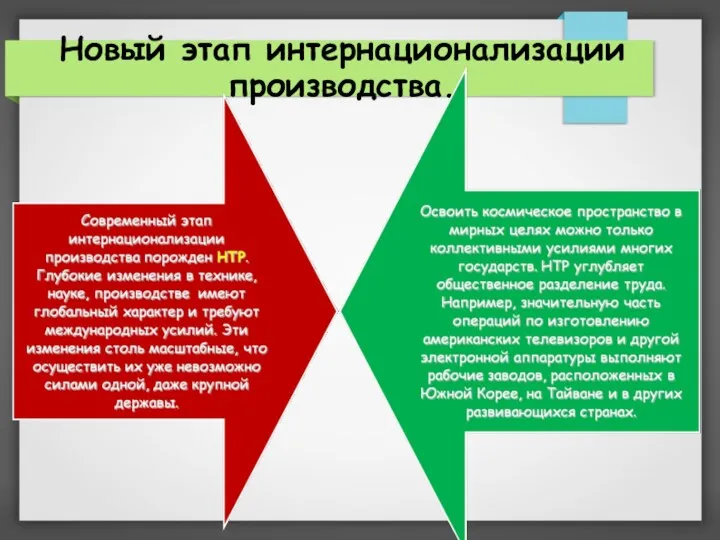 Новый этап интернационализации производства.