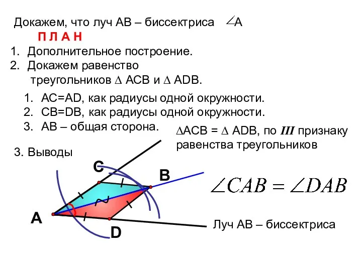 Докажем, что луч АВ – биссектриса А П Л А Н Дополнительное построение.