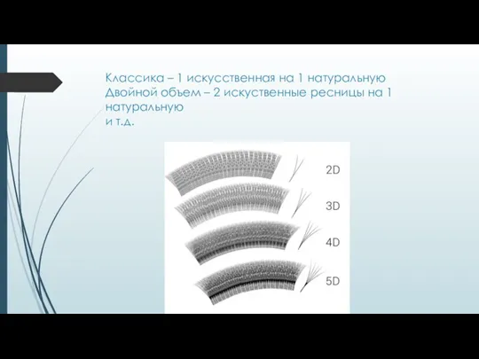 Классика – 1 искусственная на 1 натуральную Двойной объем –