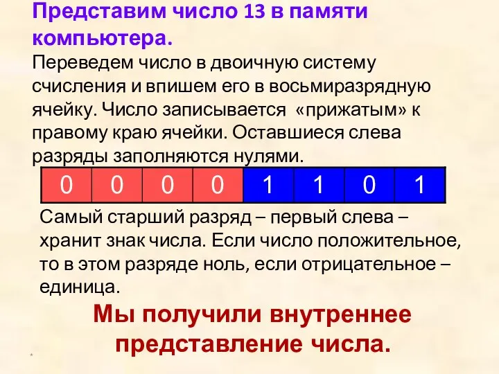 Представим число 13 в памяти компьютера. Переведем число в двоичную