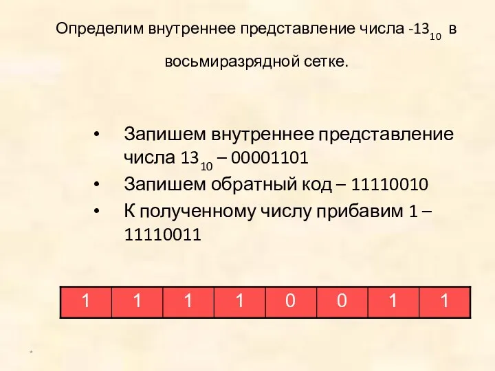 Определим внутреннее представление числа -1310 в восьмиразрядной сетке. Запишем внутреннее