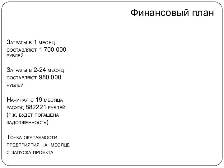 Финансовый план Затраты в 1 месяц составляют 1 700 000 рублей Затраты в