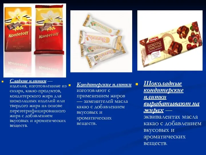 Сладкие плитки — изделия, изготовленные из сахара, какао-продуктов, кондитерского жира