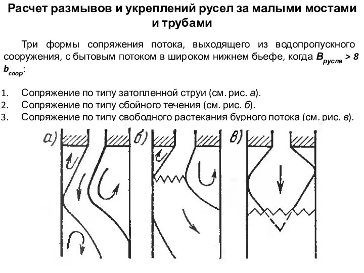 Расчет размывов и укреплений русел за малыми мостами и трубами