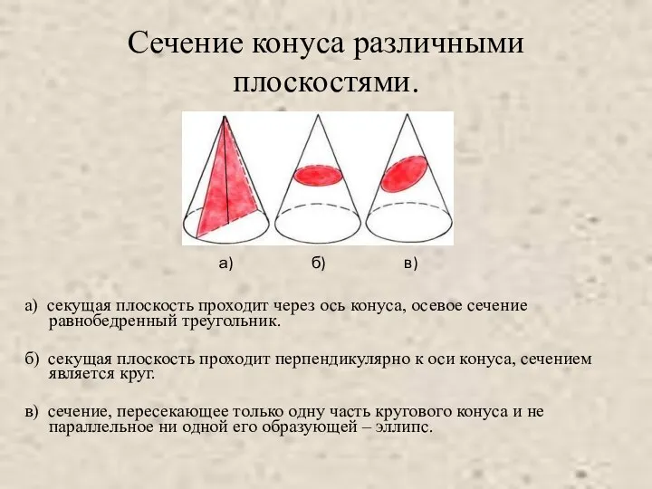 Сечение конуса различными плоскостями. а) секущая плоскость проходит через ось