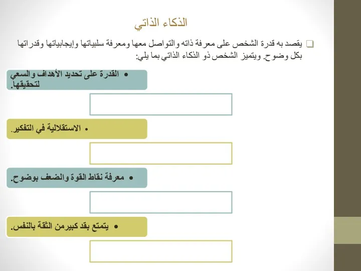 الذكاء الذاتي يقصد به قدرة الشخص على معرفة ذاته والتواصل