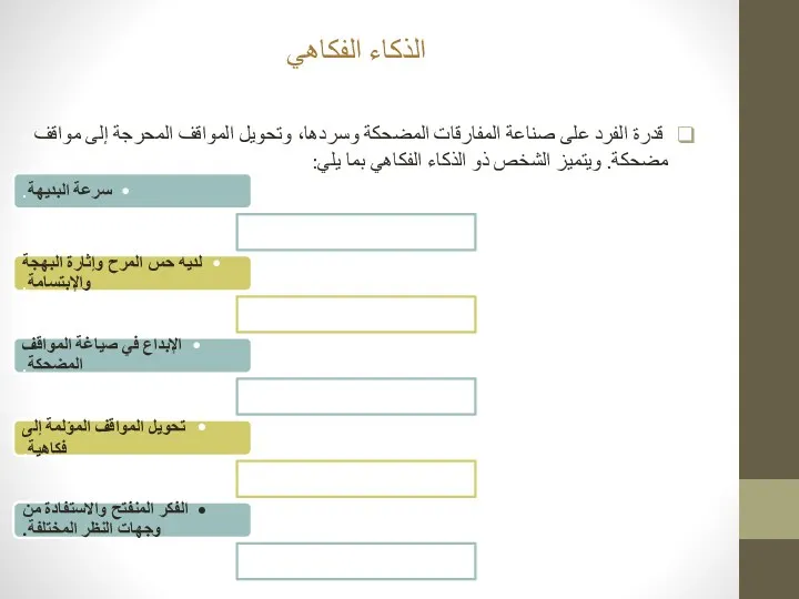 الذكاء الفكاهي قدرة الفرد على صناعة المفارقات المضحكة وسردها، وتحويل