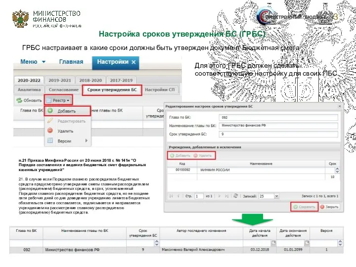 3 ЭЛЕКТРОННЫЙ БЮДЖЕТ Настройка сроков утверждения БС (ГРБС) ГРБС настраивает