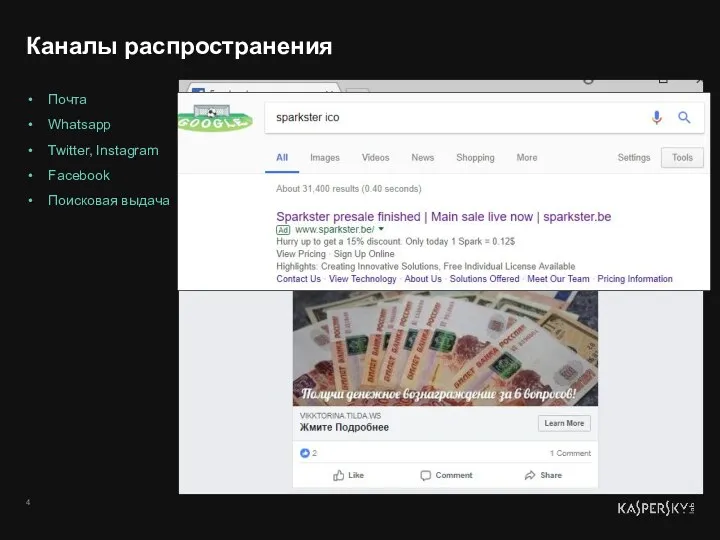 Каналы распространения Почта Whatsapp Twitter, Instagram Facebook Поисковая выдача