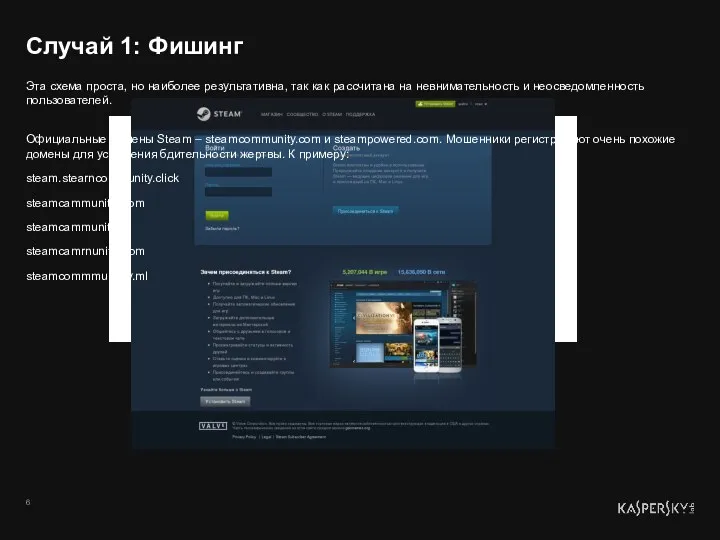 Случай 1: Фишинг Эта схема проста, но наиболее результативна, так