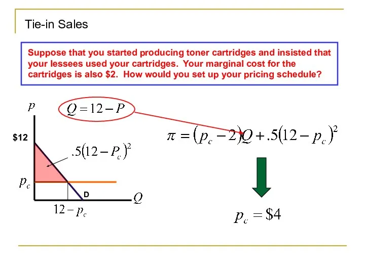 Tie-in Sales Suppose that you started producing toner cartridges and