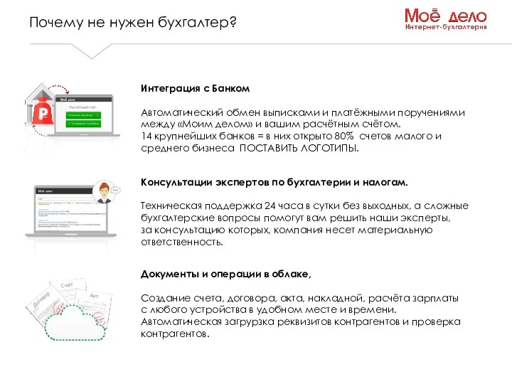 Почему не нужен бухгалтер? Документы и операции в облаке, Создание